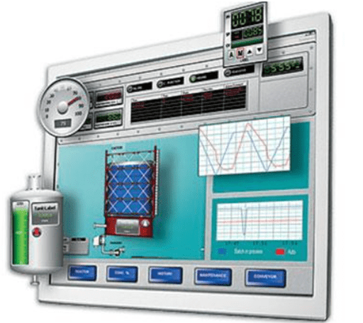 the whole structure of InTouch